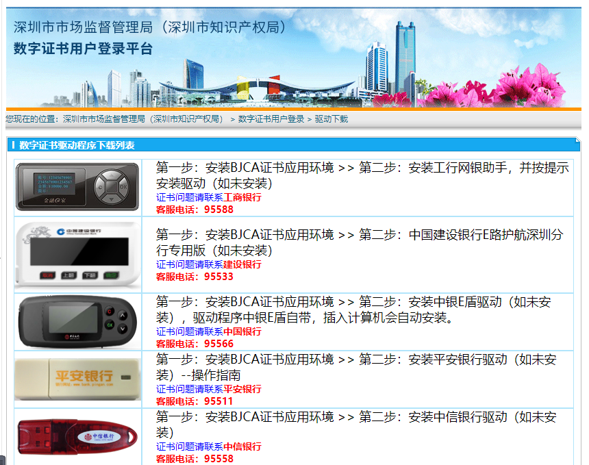 注冊公司工商簽名一直提示錯誤是什么原因？如何用CA進行工商簽名