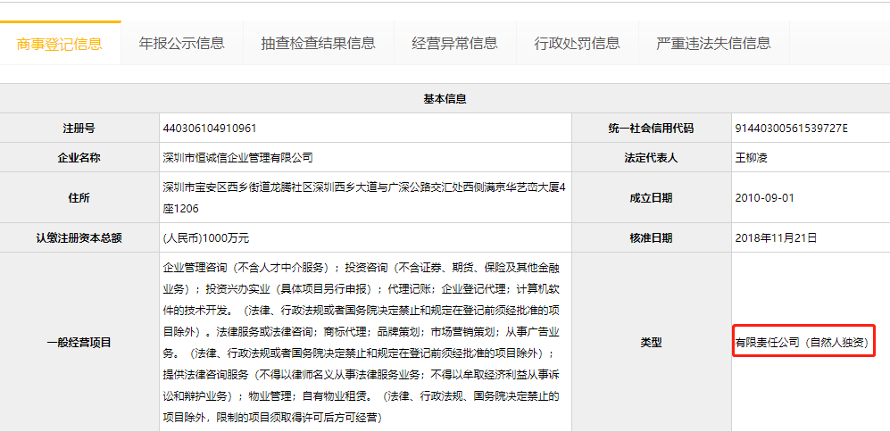注冊一人有限公司的流程是什么？一人有限公司需要設(shè)立監(jiān)事嗎