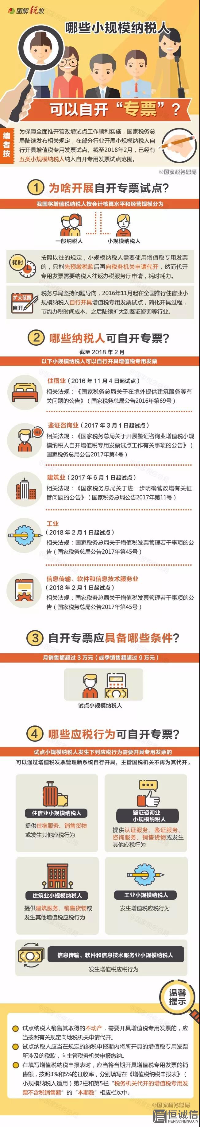 哪些小規(guī)模納稅人可以自開“專票”？